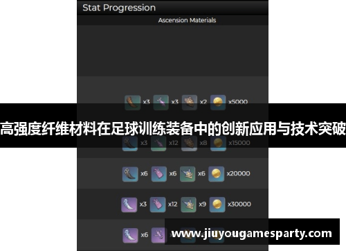 高强度纤维材料在足球训练装备中的创新应用与技术突破
