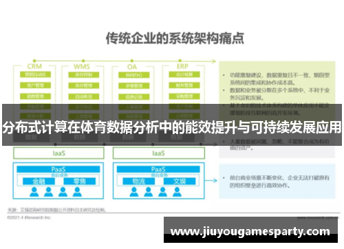 分布式计算在体育数据分析中的能效提升与可持续发展应用